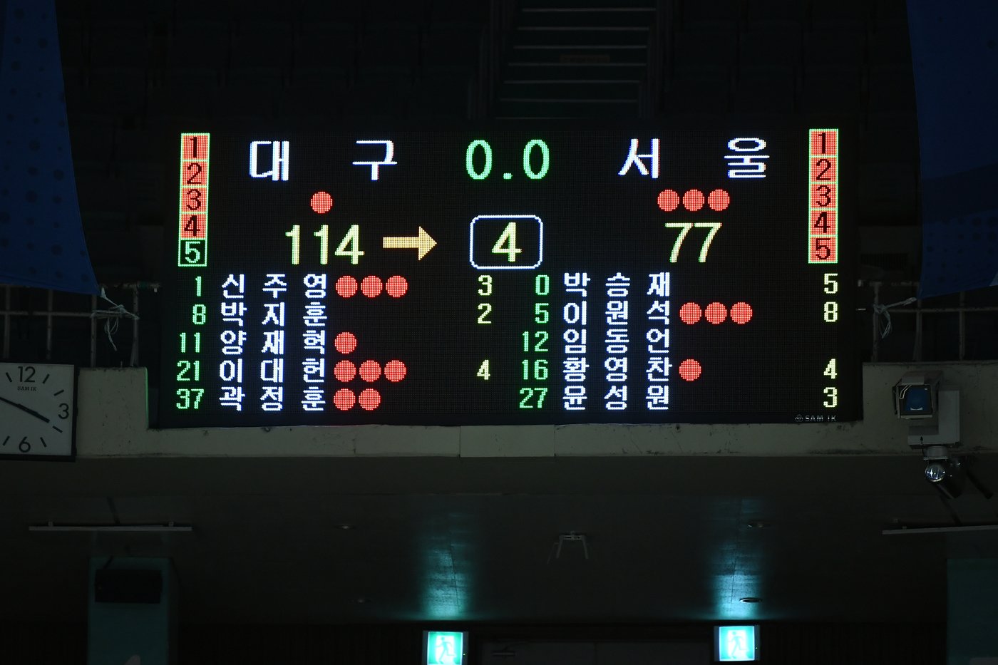 본문 이미지 - 대구 한국가스공사는 4일 열린 2024-25 프로농구 서울 삼성과 원정 경기에서 114-77, 37점 차 대승을 거뒀다. (KBL 제공)