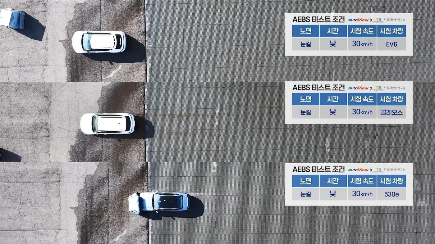 본문 이미지 - 마찰력이 낮은 노면에서 비상자동제동장치 시험모습..&#40;한국교통안전공단 제공&#41;
