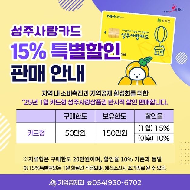 성주군, 설 맞아 성주사랑카드 할인율 15%로 상향