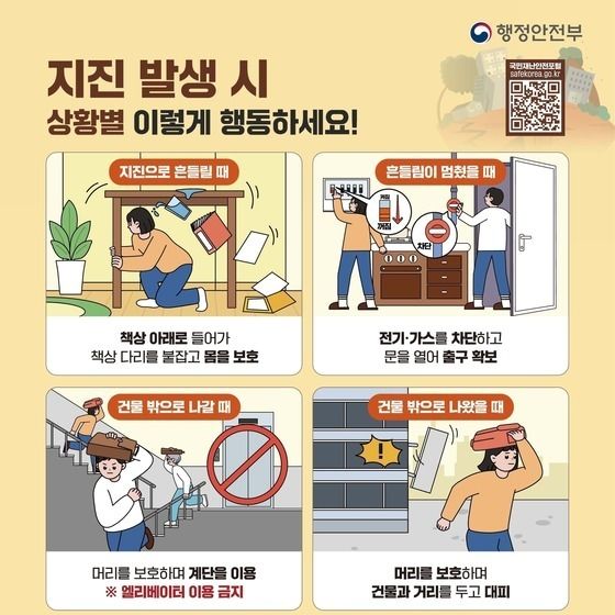 거창 지진 중대본 해제…위기경보 주의→관심 하향