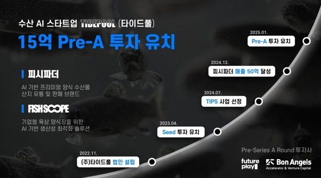 "수산업의 디지털화"…타이드풀, 15억원 규모 프리 시리즈A 유치