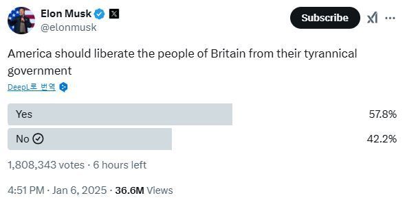 유럽 흔드는 머스크…"미국이 영국인들을 해방해야" 투표 올려