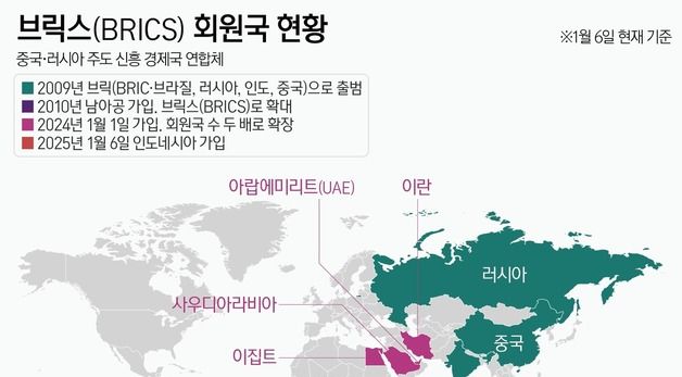 [그래픽] 브릭스(BRICS) 회원국 현황