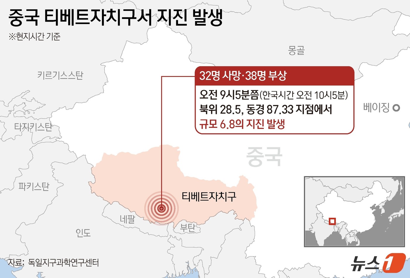 (서울=뉴스1) 양혜림 디자이너 = 7일(현지시간) 독일지구과학연구센터(GFZ) 등에 따르면 이날 오전 9시5분쯤(한국시간 오전 10시5분), 북위 28.5, 동경 87.33 지점 …