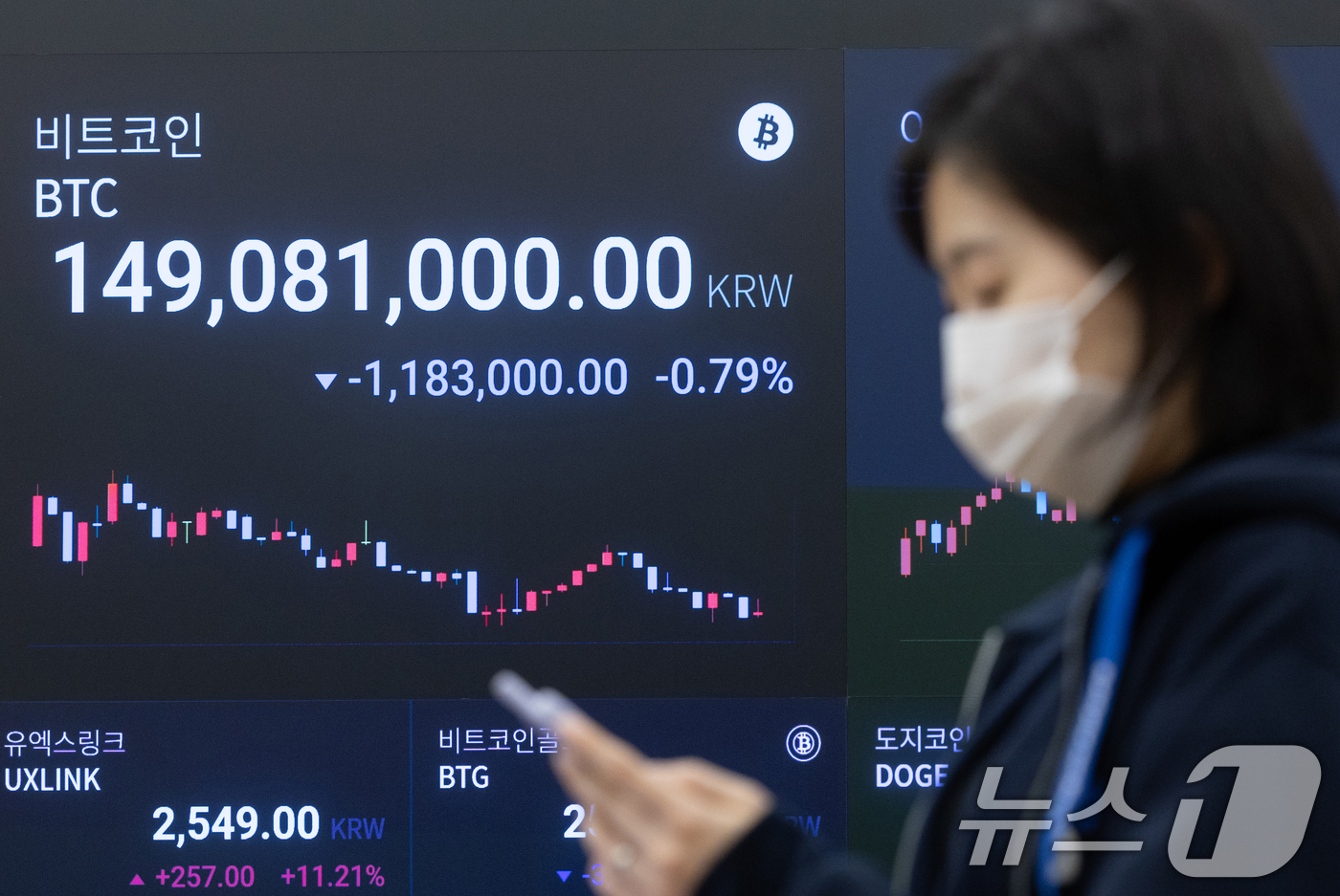 10만 달러 재탈환한 비트코인 - 뉴스1