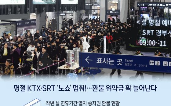 [오늘의 그래픽] 명절 KTX·SRT '노쇼' 멈춰!…환불 위약금 확 늘어난다