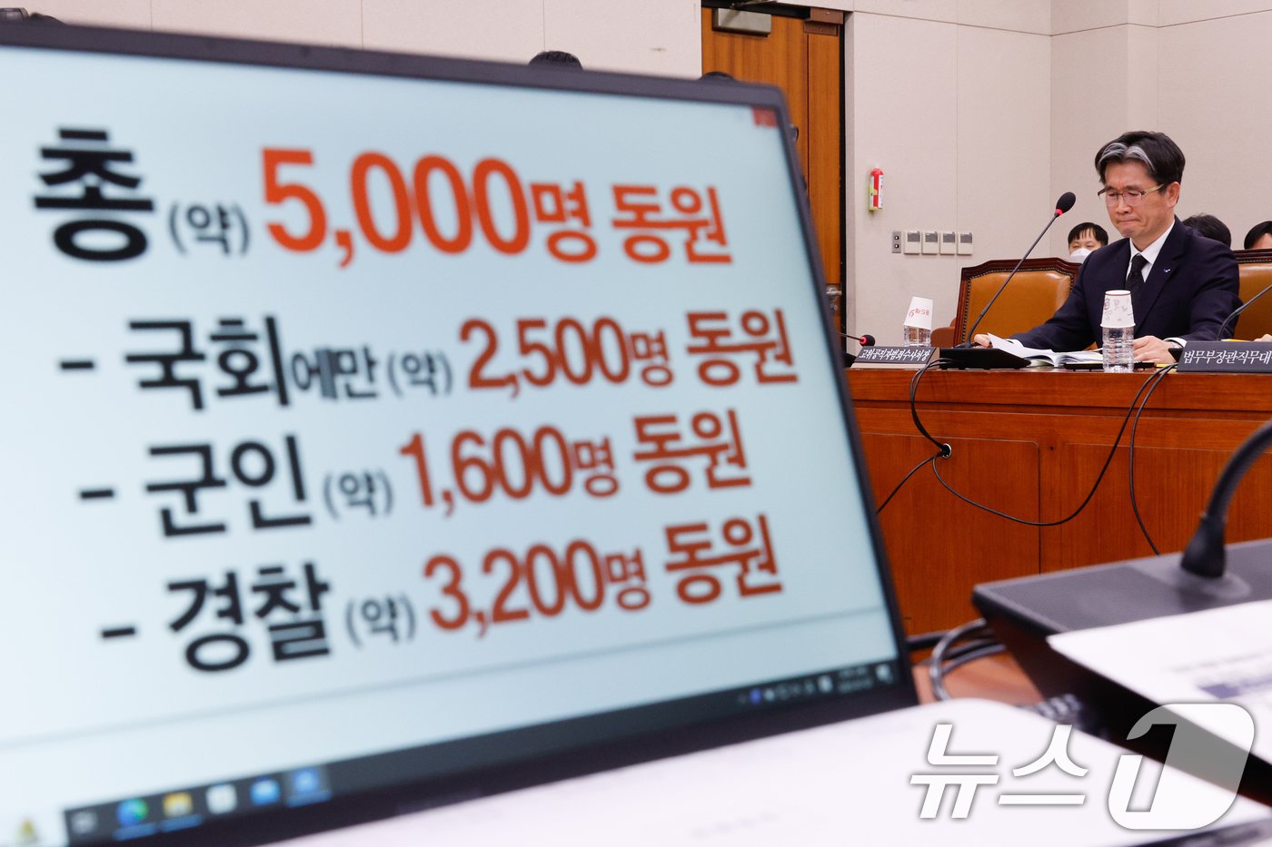 본문 이미지 - 오동운 고위공직자범죄수사처(공수처) 처장이 7일 오후 서울 여의도 국회에서 열린 제420회 국회(임시회) 법제사법위원회 제2차 전체회의에 출석해 서영교 더불어민주당 의원 질의를 듣고 있다. 2025.1.7/뉴스1 ⓒ News1 안은나 기자