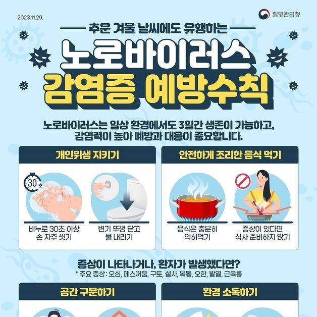 겨울철 노로바이러스 조심하세요…증평군 '위생수칙' 당부