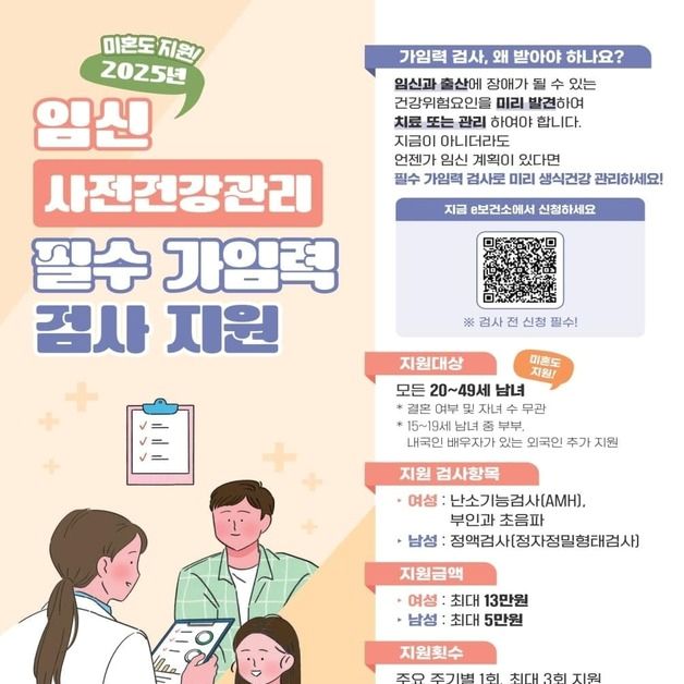 금천구, 가임력 검진비 지원 20~49세 전체 남녀 확대