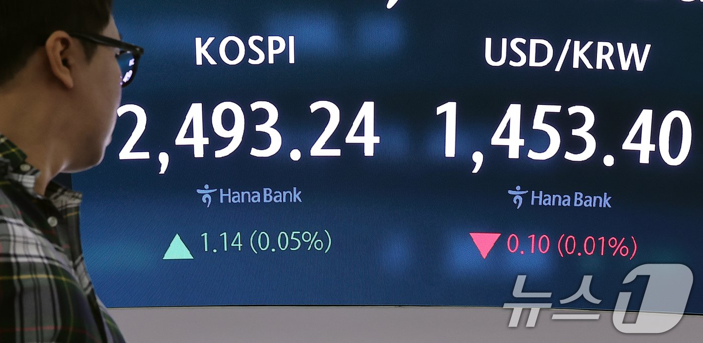 본문 이미지 - 서울 중구 하나은행 본점 딜링룸 전광판에 증시 시황이 표시되고 있다./뉴스1 ⓒ News1 김진환 기자