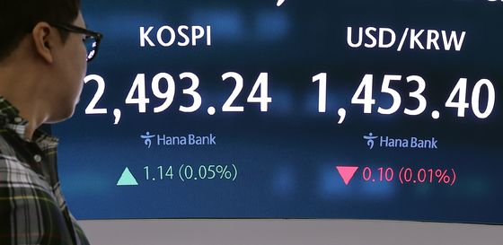 '개인 사자' 코스피, 2500선 등락…삼성전자 1% 강세[개장시황]