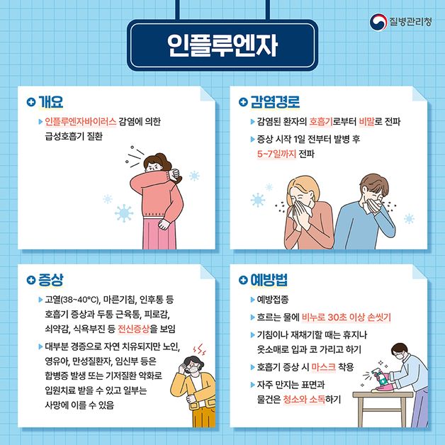 부여보건소 “독감 예방접종 서두르세요'…4월까지 무료