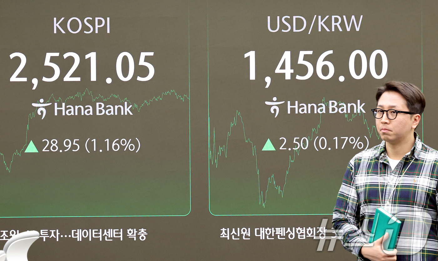 (서울=뉴스1) 이동해 기자 = 8일 서울 중구 하나은행 본점 딜링룸 전광판에 종가가 표시되고 있다.이날 코스피 지수는 전 거래일 대비 28.95포인트(p)(1.16%) 상승한 2 …