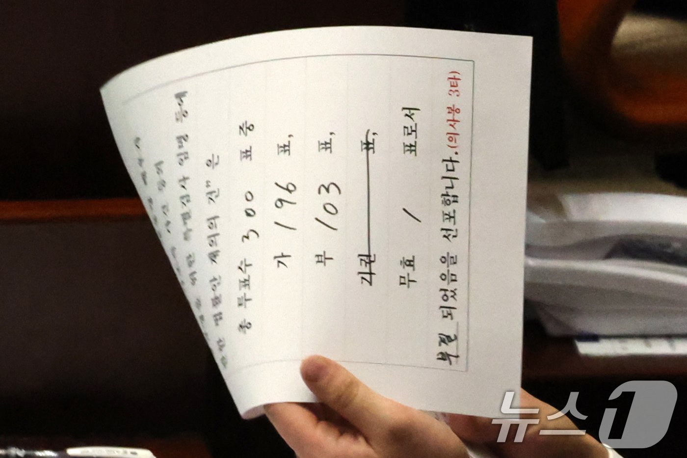 본문 이미지 - 8일 오후 서울 여의도 국회에서 열린 본회의에서 윤석열 대통령 배우자 김건희의 주가조작 사건 등의 진상규명을 위한 특별검사 임명 등에 관한 법률안 재의의 건이 총 투표수 300표 중 가 196표, 부 103표, 무효 1표로 부결되고 있다. 2025.1.8/뉴스1 ⓒ News1 이광호 기자