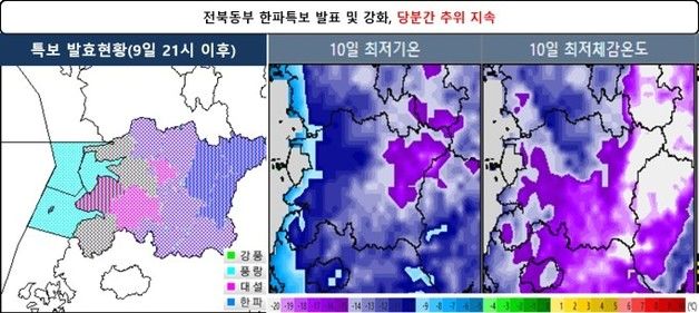 전북 무주‧진안‧장수 '한파경보'…"영하권 추위 지속"