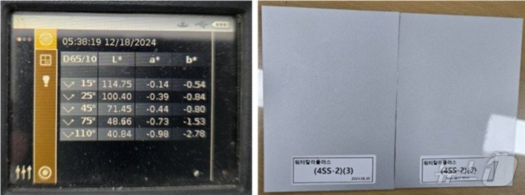 본문 이미지 - 자체 색차이 테스트 결과에서 평균 값 0.58이 측정됐다. 이는 환경부 색차이 실험 결과인 13.7 크게 미치지 못하는 결과다. /제공 = 노루페인트