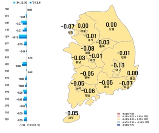 새해도 멈추지 않는 대구 아파트값 60주 연속↓