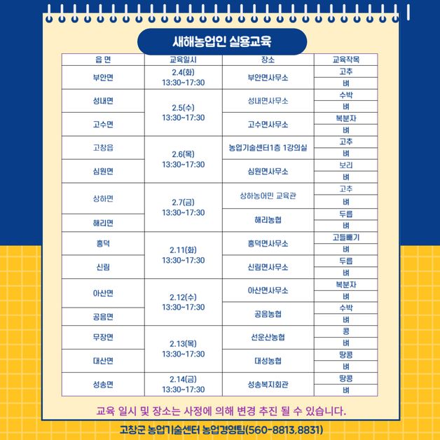 고창군농업기술센터, 새해 농업인 실용교육…2월 4~14일 진행