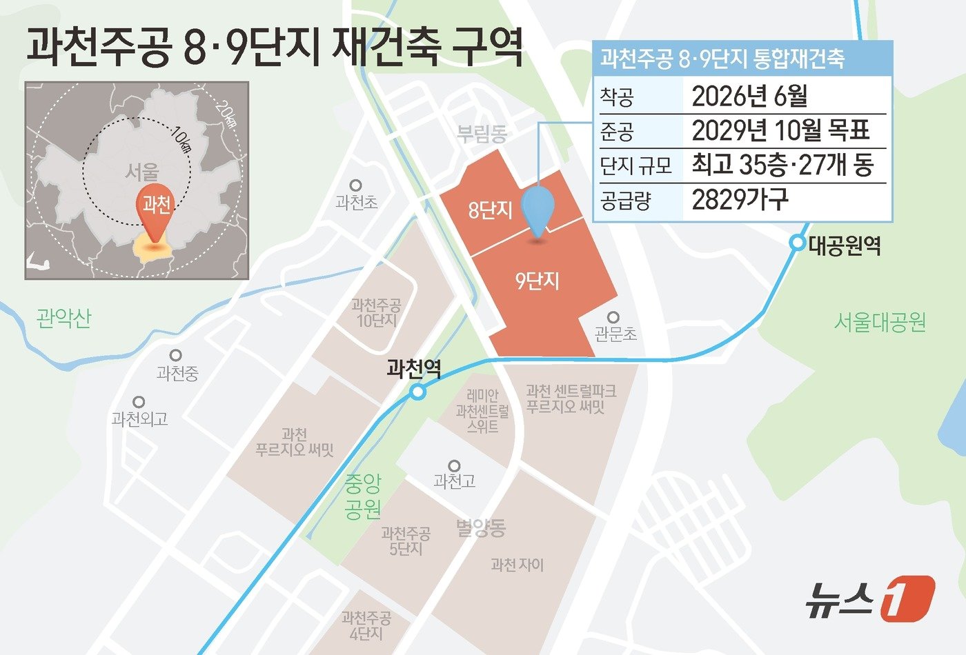 본문 이미지 - ⓒ News1 김초희 디자이너