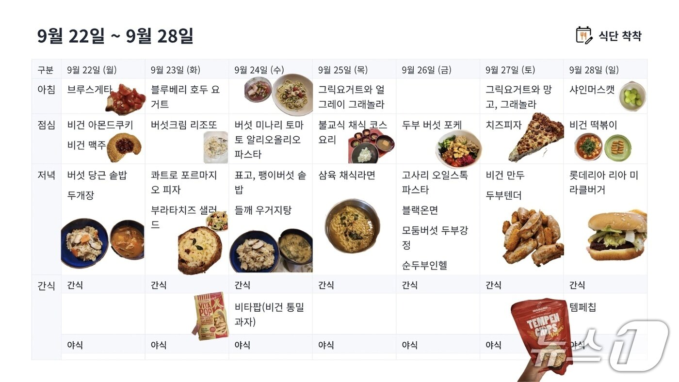 본문 이미지 - 2025년 9월 22일~29일 권진영 기자가 먹은 것을 모두 기록한 식단표.