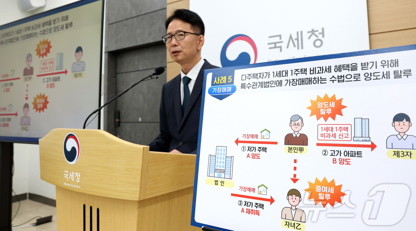 (세종=뉴스1) 김기남 기자 = 박종희 국세청 자산과세국장이 1일 세종시 정부세종청사 국세청에서 변칙적, 지능적 부동산거래 탈세혐의자 세무조사 착수에 대한 브리핑을 하고 있다.국세 …