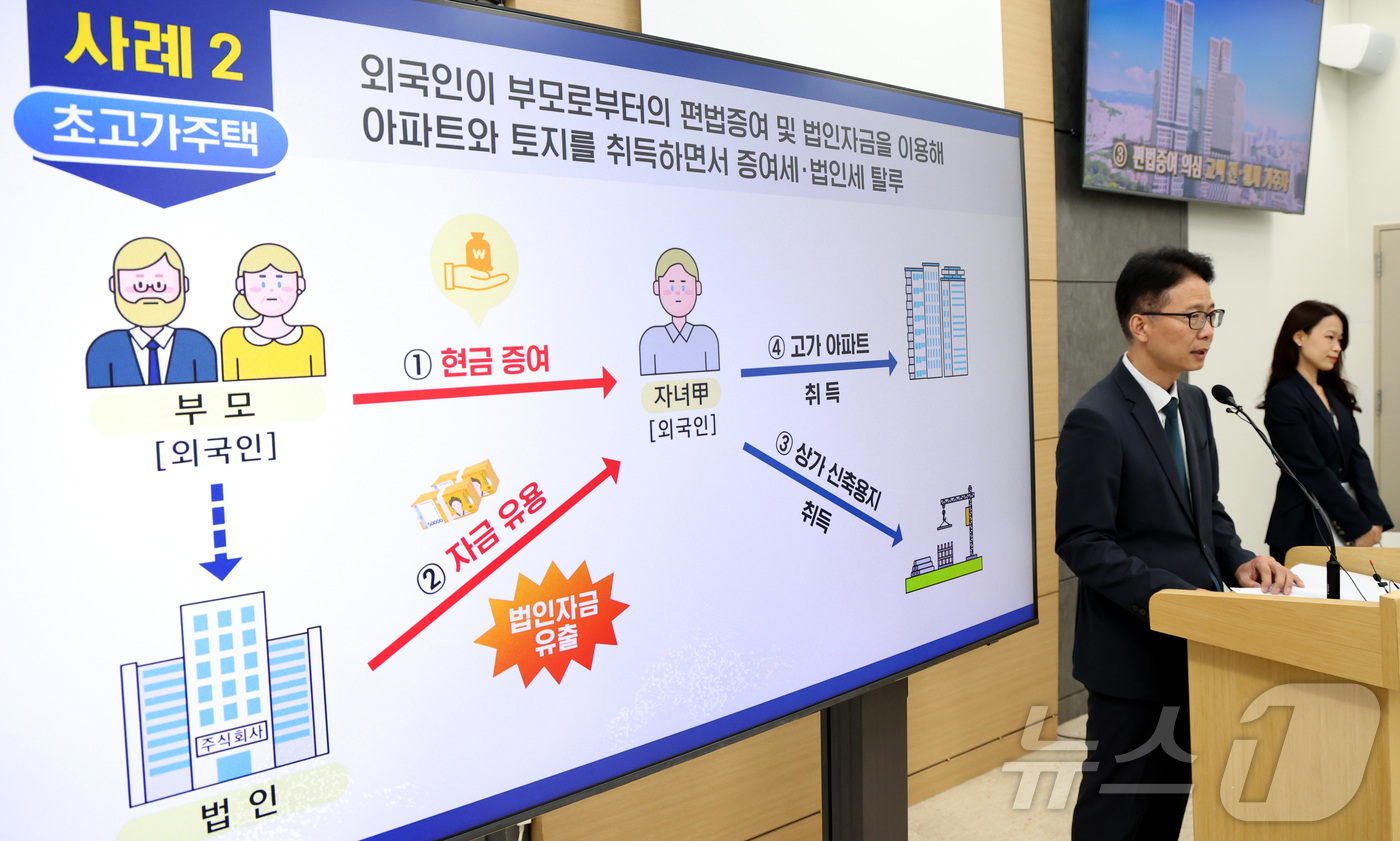 (세종=뉴스1) 김기남 기자 = 박종희 국세청 자산과세국장이 1일 세종시 정부세종청사 국세청에서 변칙적, 지능적 부동산거래 탈세혐의자 세무조사 착수에 대한 브리핑을 하고 있다.국세 …