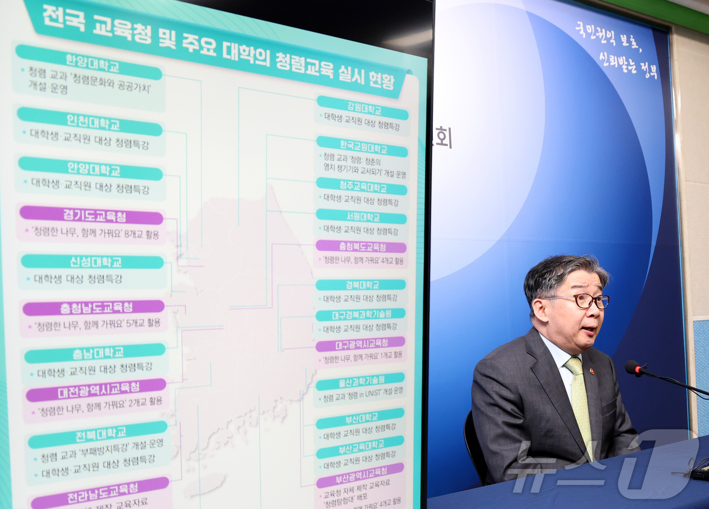 (세종=뉴스1) 김기남 기자 = 유철환 국민권익위원장이 1일 오전 세종시 정부세종청사에서 미래세대가 일상에서 청렴을 배우는 교육환경 조성을 위해  전국 17개 시·도 교육청과  청 …