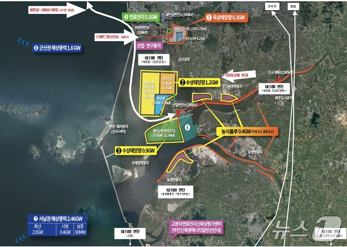 본문 이미지 - 새만금 RE100 산단 지도.&#40;전북도 제공. 재판매 및 DB금지&#41;/뉴스1
