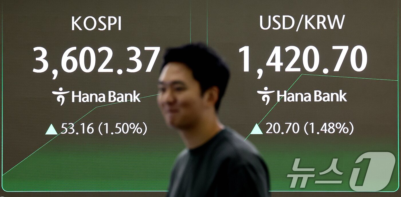 본문 이미지 - 추석 연휴를 마치고 코스피가 3,600선을 돌파하며 최고가를 기록한 오전 서울 중구 하나은행 딜링룸 전광판에 개장 시황이 나오고 있다. 이날 코스피는 전 거래일보다 53.16포인트&#40;1.50%&#41; 오른 3602.37에, 코스닥 지수는 전 거래일보다 3.55포인트&#40;0.42%&#41; 오른 857.80에 거래되고 있다. 서울외환시장에서 달러·원 환율은 전일보다 20.70원 오른 1420.70원에 거래되고 있다. 2025.10.10/뉴스1 ⓒ News1 이호윤 기자