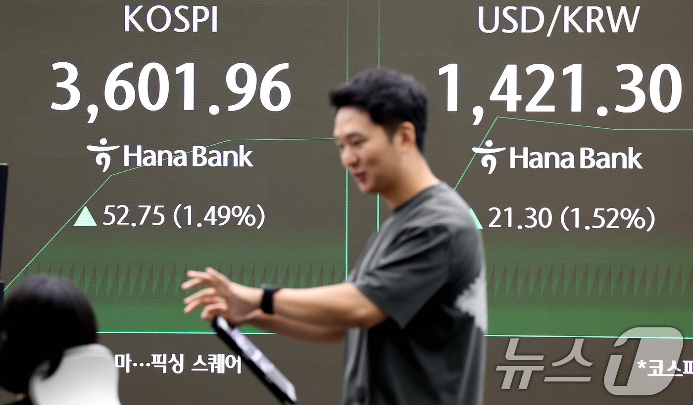 본문 이미지 - 추석 연휴를 마치고 코스피가 3,600선을 돌파하며 최고가를 기록한 오전 서울 중구 하나은행 딜링룸 전광판에 개장 시황이 나오고 있다. 이날 코스피는 전 거래일보다 52.75포인트&#40;1.49%&#41; 오른 3601.96에, 코스닥 지수는 전 거래일보다 3.66포인트&#40;0.43%&#41; 오른 857.91에 거래되고 있다. 서울외환시장에서 달러·원 환율은 전일보다 21.30원 오른 1421.30원에 거래되고 있다. 2025.10.10/뉴스1 ⓒ News1 이호윤 기자