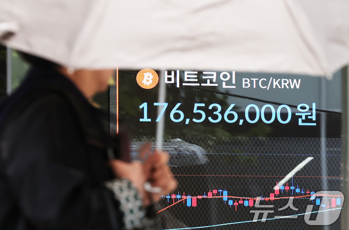 (서울=뉴스1) 장수영 기자 = 10일 오후 서울 서초구 빗썸 라운지에 비트코인 등 가상자산 시세가 표시되고 있다.추석 연휴기간 최고가를 경신한 비트코인은 이날 소폭 하락한 1억 …