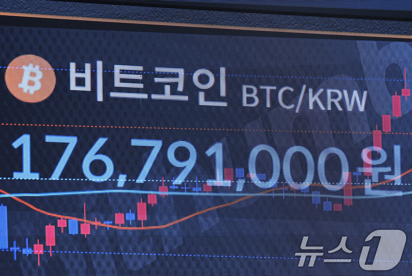 (서울=뉴스1) 장수영 기자 = 10일 오후 서울 서초구 빗썸 라운지에 비트코인 시세가 표시되고 있다.추석 연휴기간 최고가를 경신한 비트코인은 이날 소폭 하락한 1억 7600만원 …