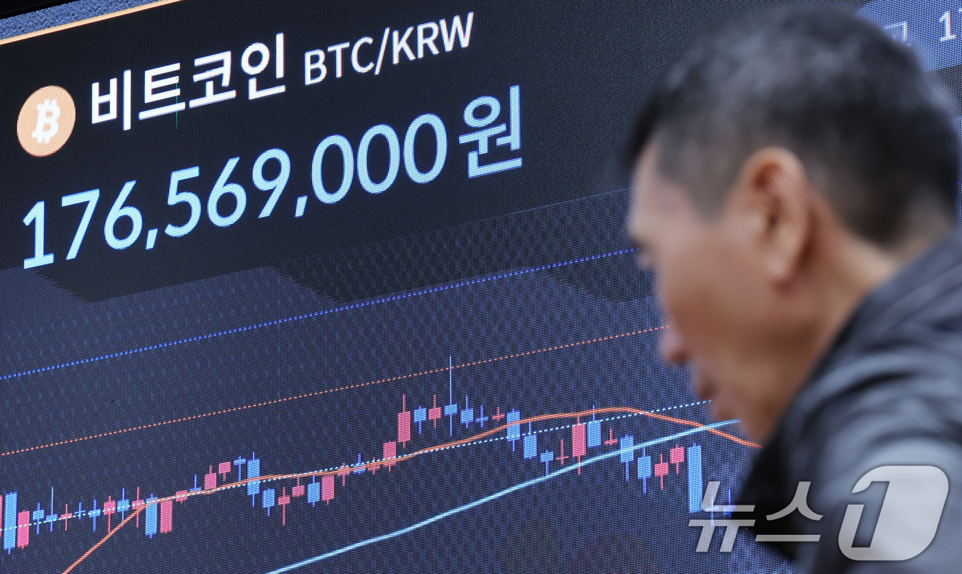 (서울=뉴스1) 장수영 기자 = 10일 오후 서울 서초구 빗썸 라운지에 비트코인 등 가상자산 시세가 표시되고 있다.추석 연휴기간 최고가를 경신한 비트코인은 이날 소폭 하락한 1억 …