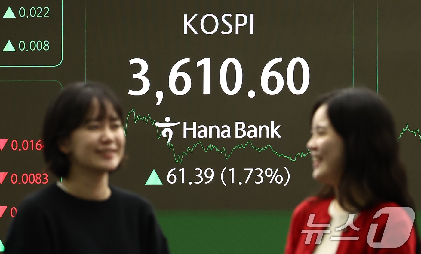 본문 이미지 - 코스피가 사상 처음으로 3610선으로 상승 마감한 10일 오후 서울 중구 하나은행 딜링룸 전광판에 종가가 표시되고 있다. 이날 코스피는 전 거래일&#40;3549.21&#41;보다 61.39포인트&#40;1.73%&#41; 오른 3610.60, 코스닥 지수는 전 거래일&#40;854.25&#41;보다 5.24포인트&#40;0.61%&#41; 상승한 859.49에 마감했다. 2025.10.10/뉴스1 ⓒ News1 김민지 기자