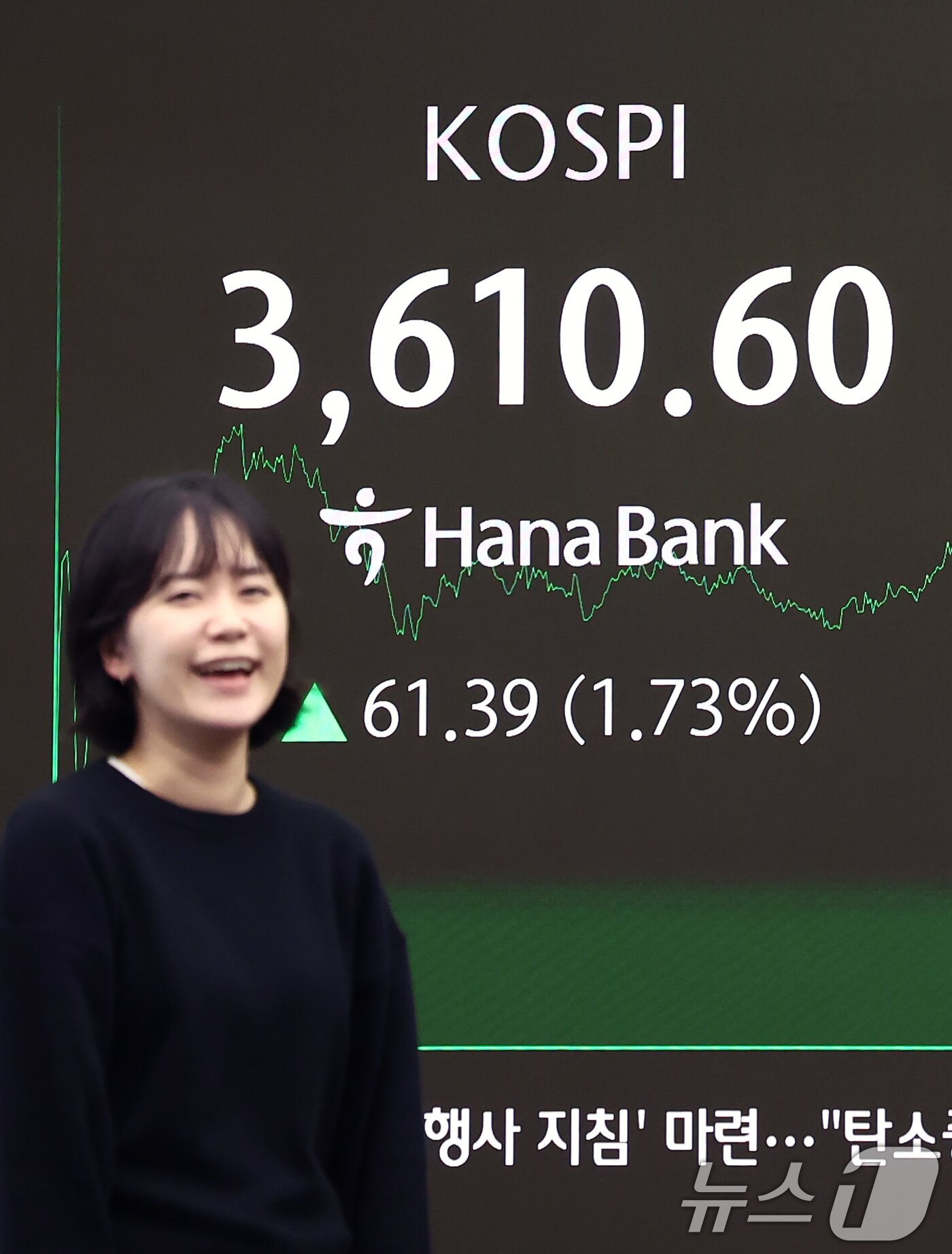 본문 이미지 - 코스피가 사상 처음으로 3610선으로 상승 마감한 10일 오후 서울 중구 하나은행 딜링룸 전광판에 종가가 표시되고 있다. 이날 코스피는 전 거래일&#40;3549.21&#41;보다 61.39포인트&#40;1.73%&#41; 오른 3610.60, 코스닥 지수는 전 거래일&#40;854.25&#41;보다 5.24포인트&#40;0.61%&#41; 상승한 859.49에 마감했다. 원·달러 환율은 1420원을 돌파하며 오름세를 보였다. 2025.10.10/뉴스1 ⓒ News1 김민지 기자