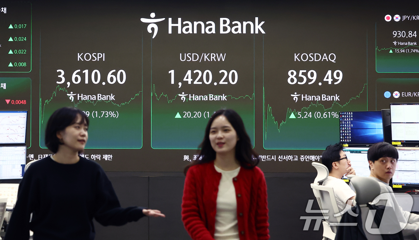 (서울=뉴스1) 김민지 기자 = 코스피가 사상 처음으로 3610선으로 상승 마감한 10일 오후 서울 중구 하나은행 딜링룸에서 딜러들이 업무를 보고 있다.이날 코스피는 전 거래일(3 …