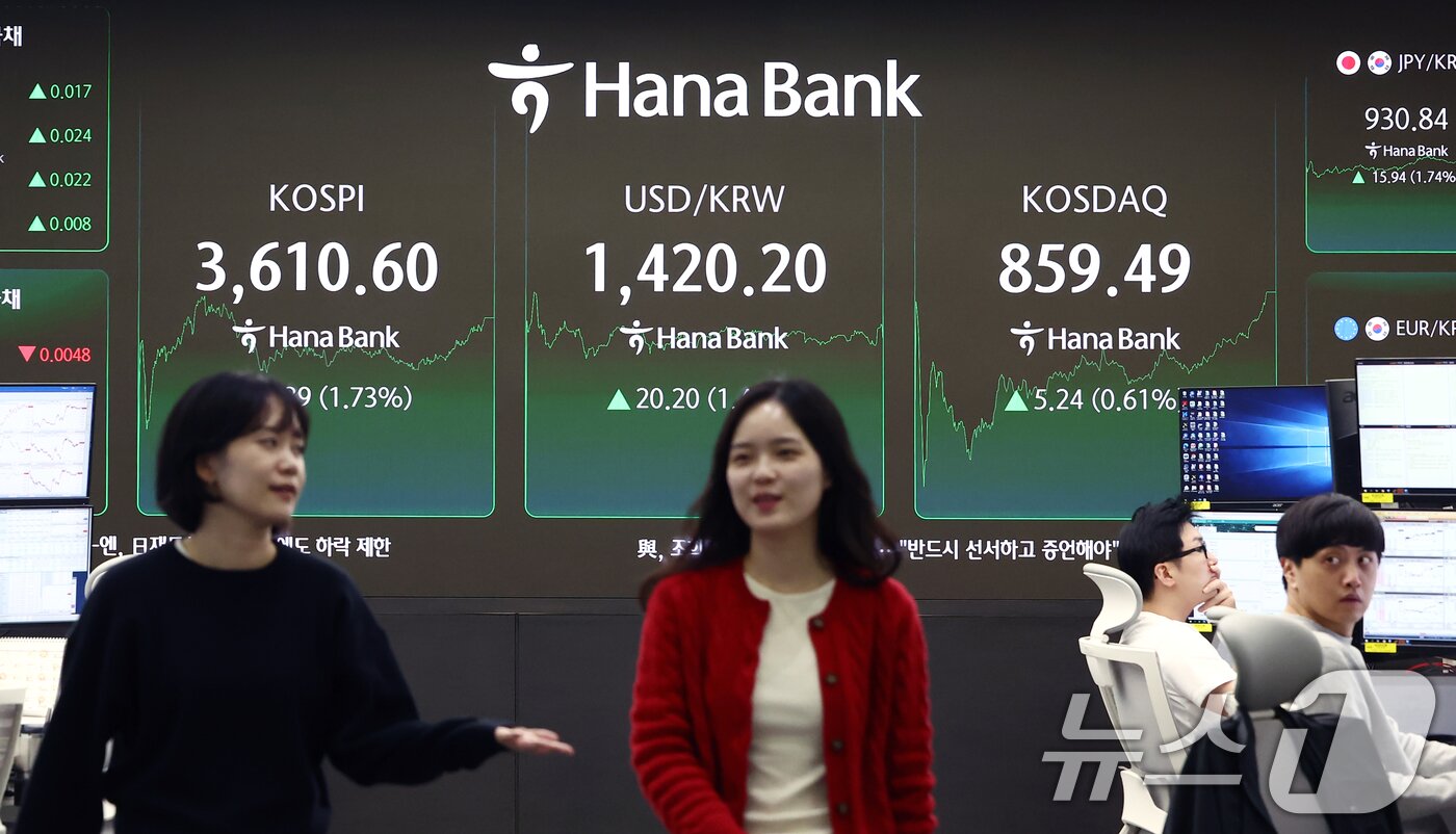 본문 이미지 - 코스피가 사상 처음으로 3610선으로 상승 마감한 10일 오후 서울 중구 하나은행 딜링룸에서 딜러들이 업무를 보고 있다. 이날 코스피는 전 거래일&#40;3549.21&#41;보다 61.39포인트&#40;1.73%&#41; 오른 3610.60, 코스닥 지수는 전 거래일&#40;854.25&#41;보다 5.24포인트&#40;0.61%&#41; 상승한 859.49에 마감했다. 원·달러 환율은 1410원을 돌파하며 오름세를 보였다. 2025.10.10/뉴스1 ⓒ News1 김민지 기자