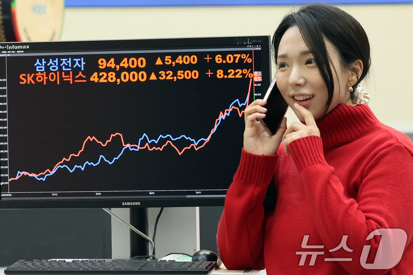 (서울=뉴스1) 황기선 기자 = 코스피지수가 사상 처음 3610선을 돌파한 10일 오후 서울 영등포구 여의도 한국거래소 모니터에 SK하이닉스와 삼성전자 종가가 나타나고 있다.이날 …