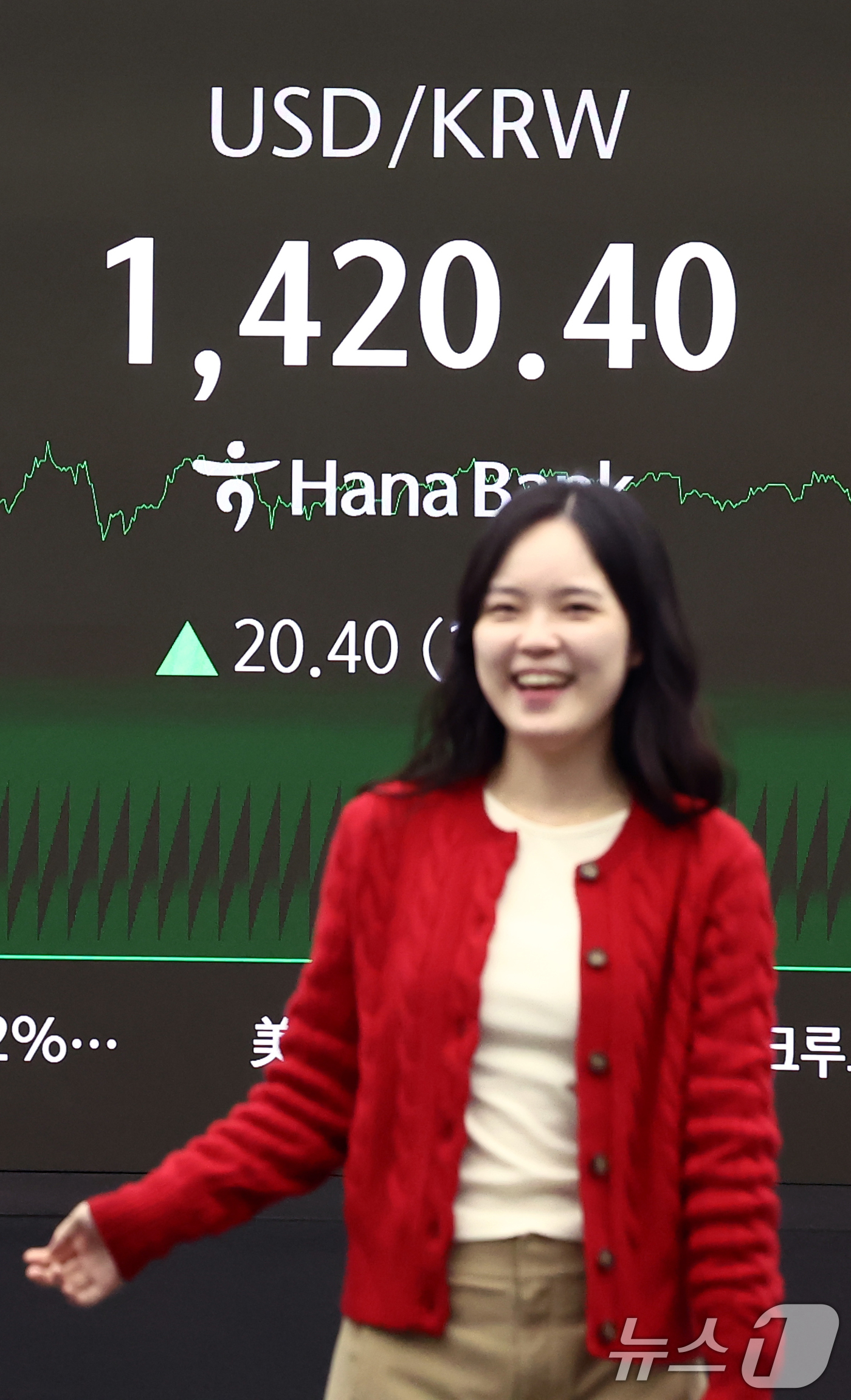 (서울=뉴스1) 김민지 기자 = 코스피가 사상 처음으로 3610선으로 상승 마감한 10일 오후 서울 중구 하나은행 딜링룸 전광판에 원·달러 환율이 1420원을 돌파하며 오름세를 보 …