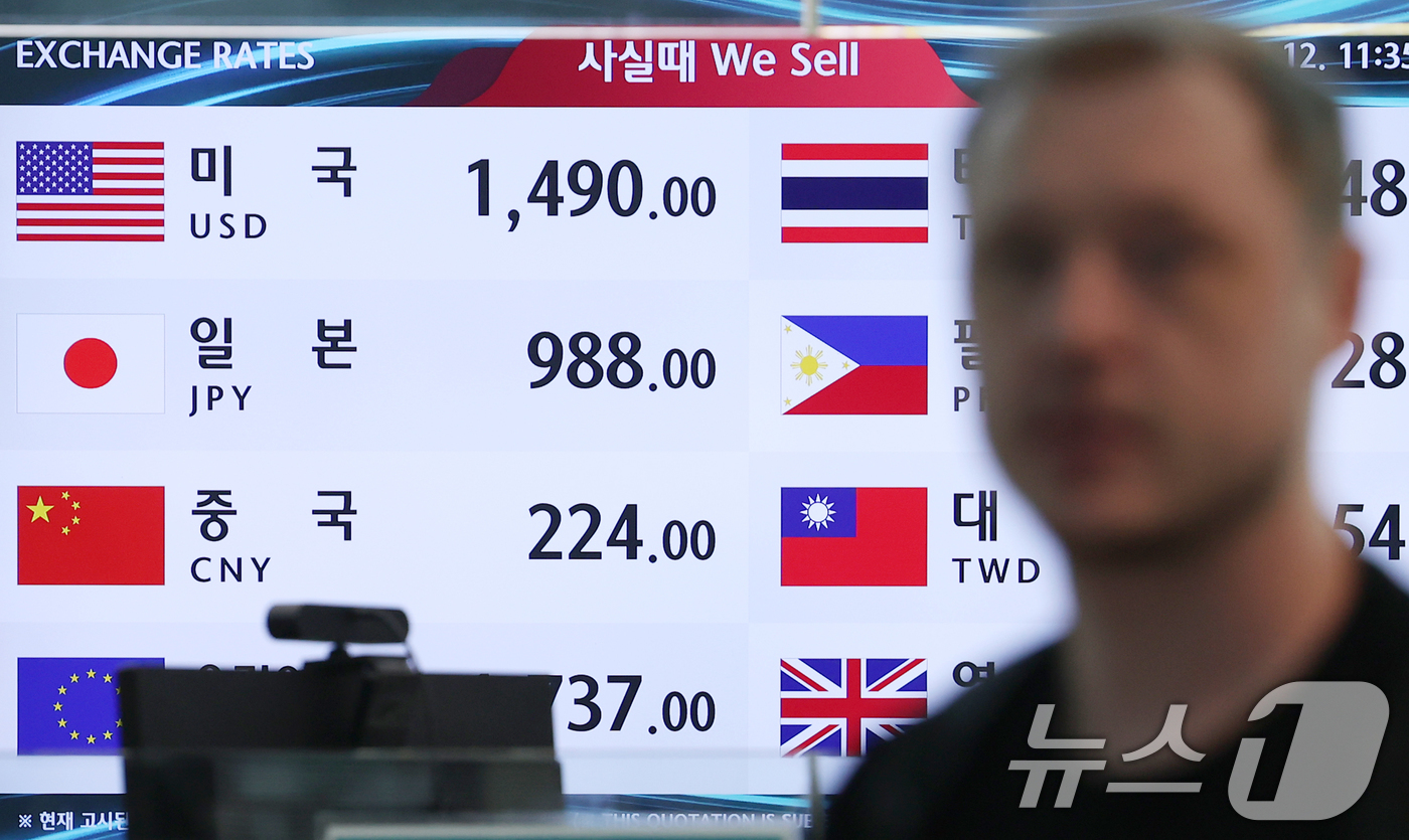 치솟는 원·달러 환율 - 뉴스1