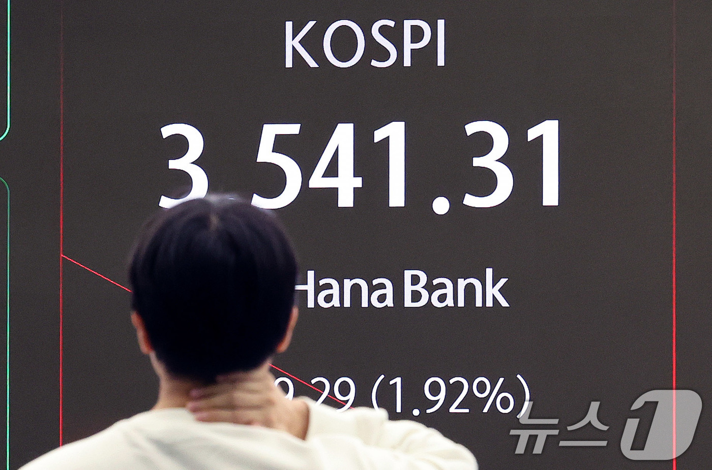 (서울=뉴스1) 박지혜 기자 = 코스피지수가 하락 출발한 13일 오전 서울 중구 하나은행 딜링룸 전광판에 개장 시황이 나오고 있다.이날 서울외환시장에서 달러·원 환율은 전일보다 9 …