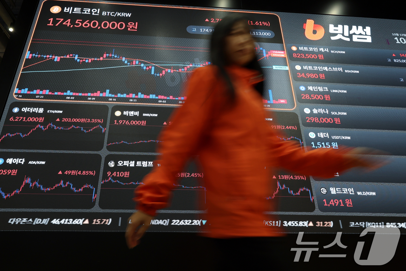 트럼프 한마디에 가상자산 반등 - 뉴스1