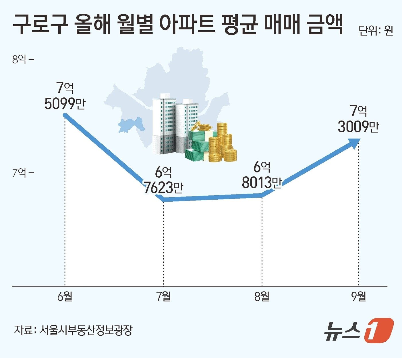 본문 이미지 - ⓒ News1 양혜림 디자이너