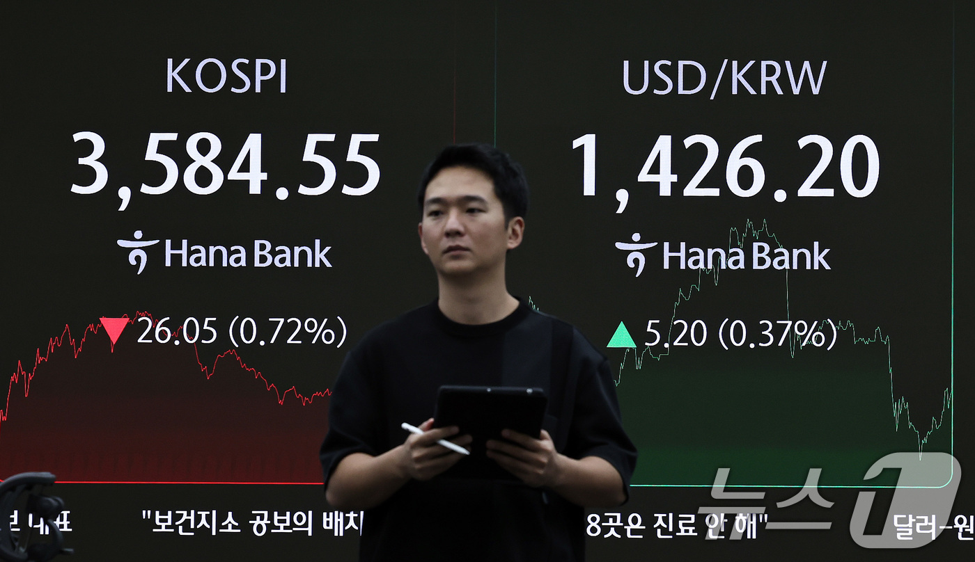 (서울=뉴스1) 구윤성 기자 = 13일 오후 서울 중구 하나은행 딜링룸 전광판에 코스피와 원달러환율 등 시황이 나타나고 있다.이날 코스피는 전 거래일 보다 26.05포인트(0.72 …