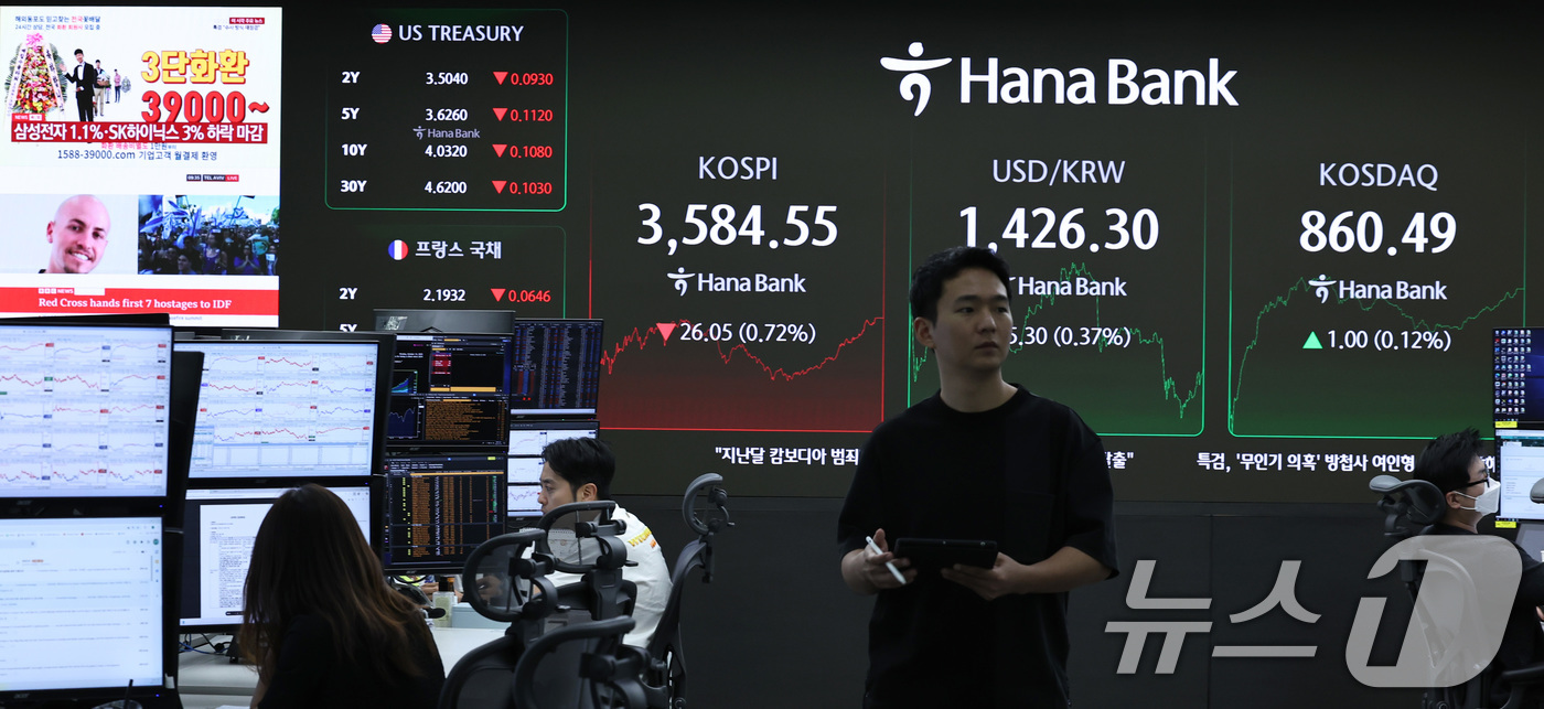 (서울=뉴스1) 구윤성 기자 = 13일 오후 서울 중구 하나은행 딜링룸 전광판에 코스피와 원달러환율 등 시황이 나타나고 있다.이날 코스피는 전 거래일 보다 26.05포인트(0.72 …