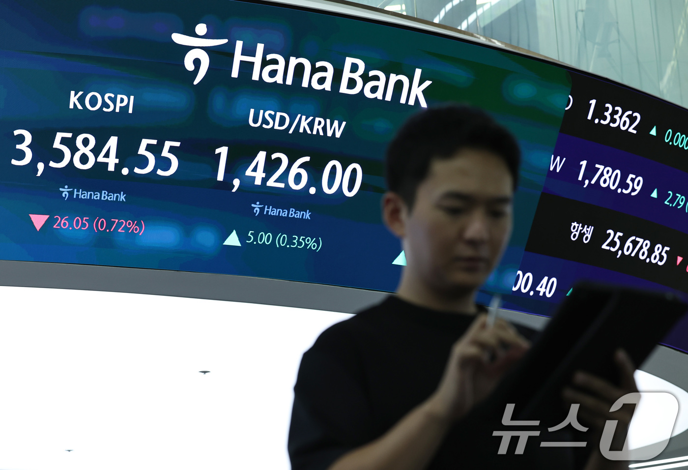 (서울=뉴스1) 구윤성 기자 = 13일 오후 서울 중구 하나은행 딜링룸 전광판에 코스피와 원달러환율 등 시황이 나타나고 있다.이날 코스피는 전 거래일 보다 26.05포인트(0.72 …