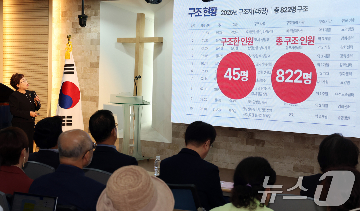 (서울=뉴스1) 김명섭 기자 = 25일 서울 구로구 함께하는사랑밭 GCC대강당에서 열린 한인구조단 달라진 시스템 발표회에서 이정숙 회장이 구조현황 등 사업보고를 하고 있다.  20 …