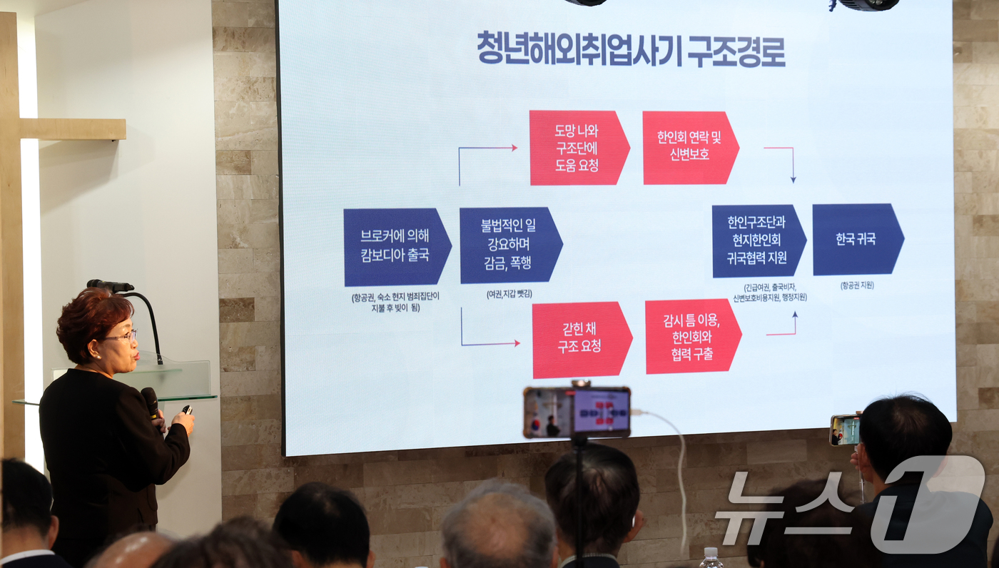 (서울=뉴스1) 김명섭 기자 = 25일 서울 구로구 함께하는사랑밭 GCC대강당에서 열린 한인구조단 달라진 시스템 발표회에서 이정숙 회장이 청년해외취업사기 구조경로 등 사업보고를 하 …