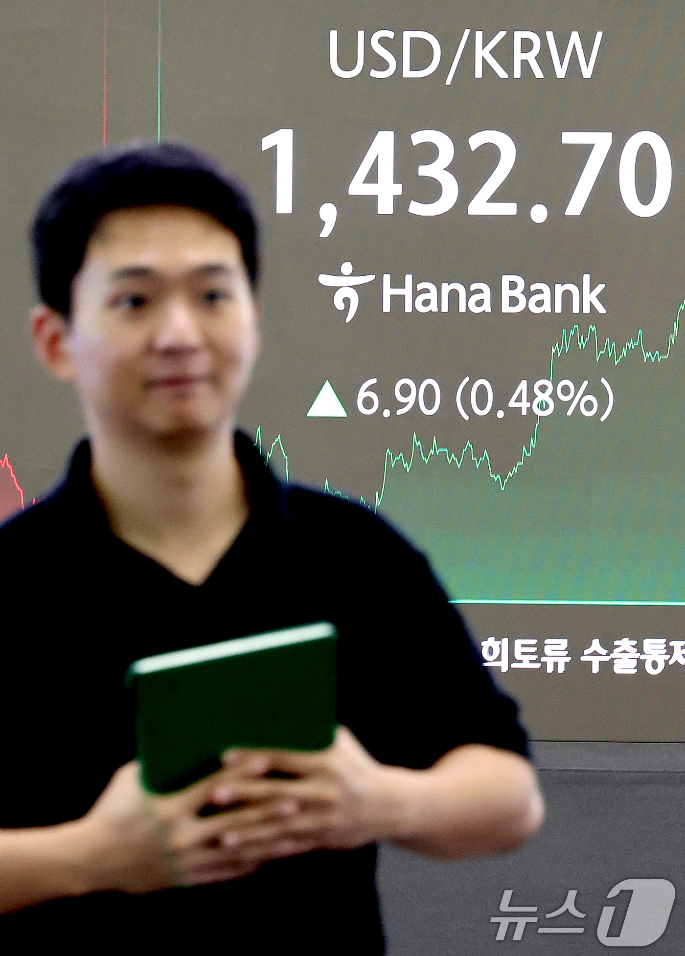 (서울=뉴스1) 이호윤 기자 = 14일 오후 서울 중구 하나은행 딜링룸 전광판에 원달러 환율이 표시되고 있다. 이날 코스피는 전 거래일 대비 22.74포인트(0.63%) 내린 35 …