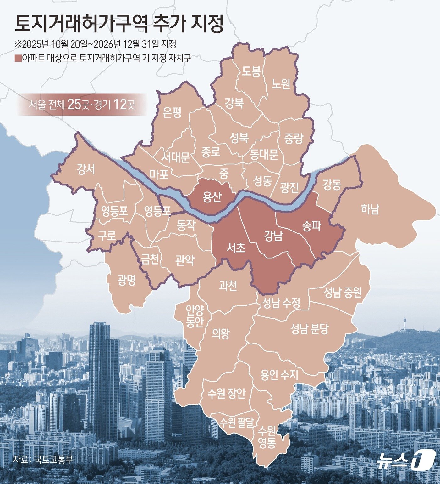 본문 이미지 - ⓒ News1 김초희 디자이너
